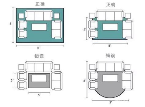 地毯尺寸挑選|如何挑選完美尺寸的地毯